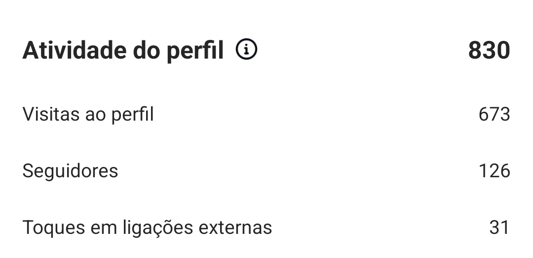 nodigital_karavel_resultados_pub3_04